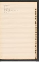 k.k. naturhistorisches Hofmuseum, Index Intendanzakten 1900, Seite 11